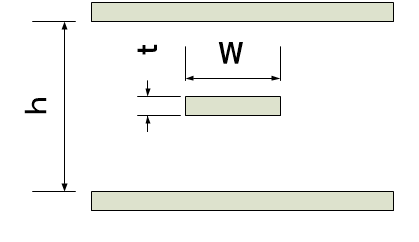 ストリップライン計算