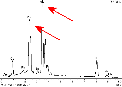 走査電子顕微鏡_共晶半田_鉛